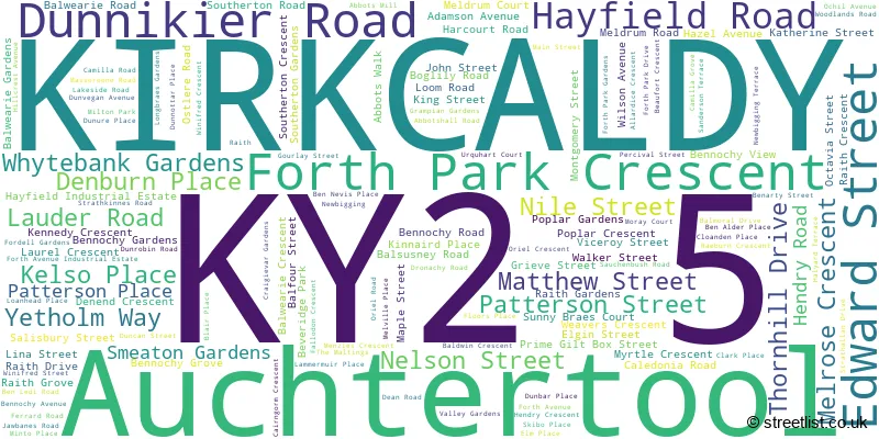 A word cloud for the KY2 5 postcode